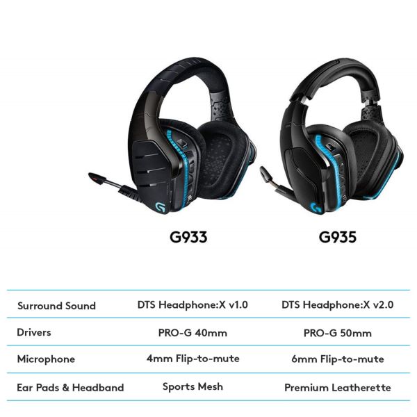 Logitech G935 schwarz