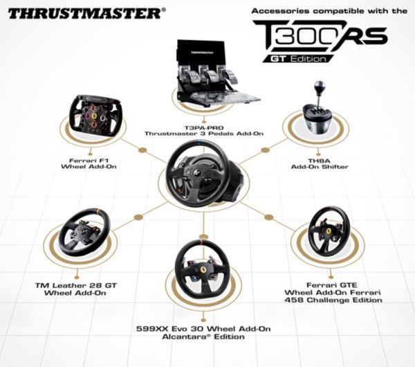 Thrustmaster T300 RS GT Edition